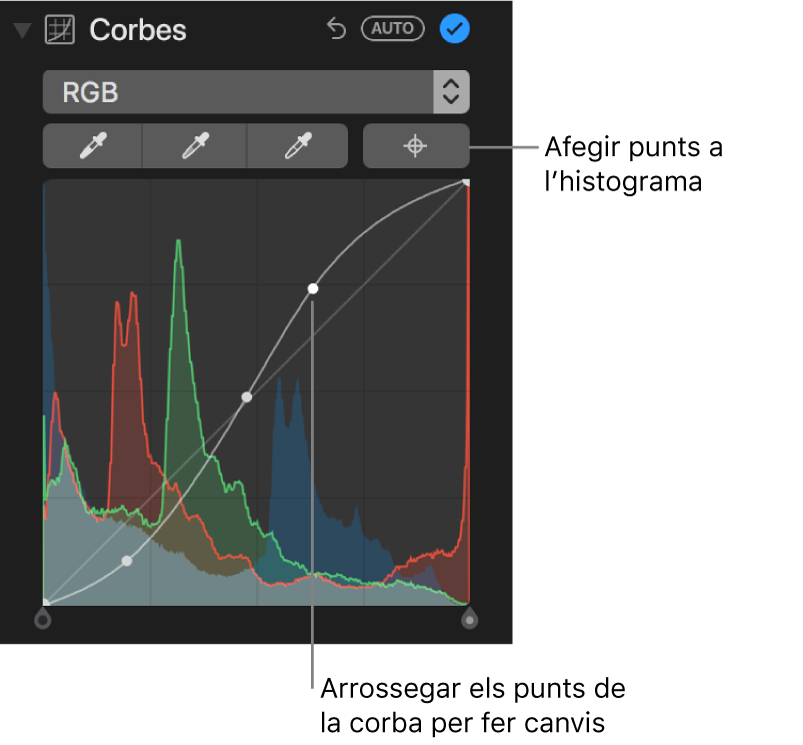 Els controls de corbes del tauler Ajustar, que mostren el botó “Afegir punts” a la part superior dreta, i l’histograma corresponent a RGB a sota.