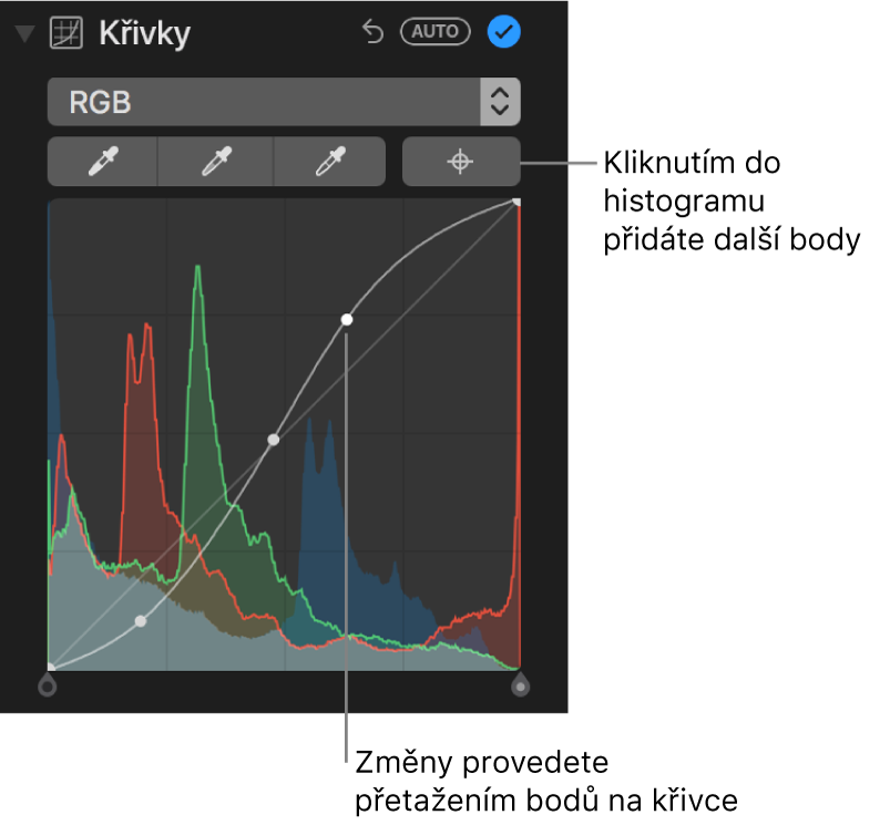 Ovládací prvky Křivky na panelu Úpravy s tlačítkem Přidat body vpravo nahoře a RGB histogramem dole