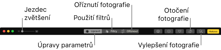 Panel nástrojů Úpravy s jezdcem zvětšení, tlačítky pro provádění úprav, přidávání filtrů, ořez fotek, otáčení fotek a vylepšování fotek