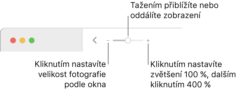 Nástrojový panel s ovládacími prvky přiblížení