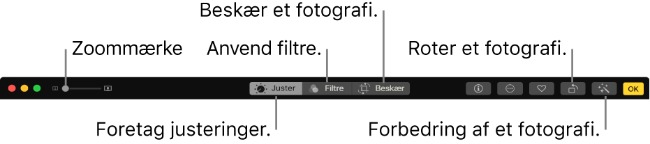 Redigeringsværktøjslinjen med et zoommærke og knapper til at foretage justeringer, tilføje filtre, beskære fotografier, rotere fotografier og gøre fotografier bedre.