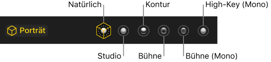 Die Optionen für die Beleuchtungseffekte eines Fotos, das im Porträtmodus aufgenommen wurde. Hierzu gehören (von links nach rechts) „Natürlich“, „Studio“, „Kontur“, „Bühne“, „Bühne (Mono)“ und „High-Key (Mono)“.