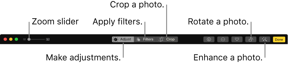 The Edit toolbar showing a Zoom slider and buttons for making adjustments, adding filters, cropping photos, rotating photos and enhancing photos.