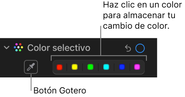 Los controles de “Color selectivo” en el panel Ajustar mostrando el botón Gotero y las paletas de colores.