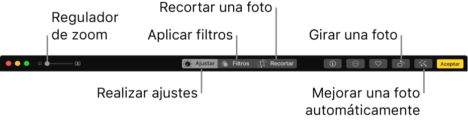 La barra de herramientas de Edición con un regulador de zoom y botones para realizar ajustes y añadir filtros, así como para recortar, girar y mejorar fotos.