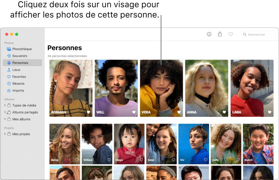 Visages dans l’album Personnes.