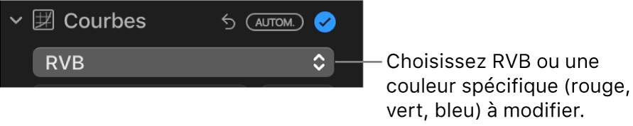 Les commandes Courbes dans la sous-fenêtre Ajuster, avec RVB sélectionné dans le menu local.
