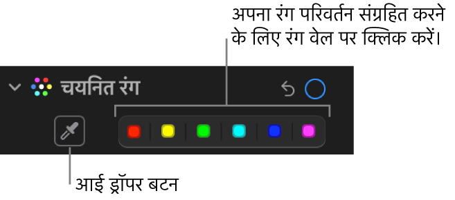 आईड्रॉपर बटन और कलर वेल दिखाता हुआ चयनित रंग नियंत्रण जो ऐडजस्ट करें पेन में है।