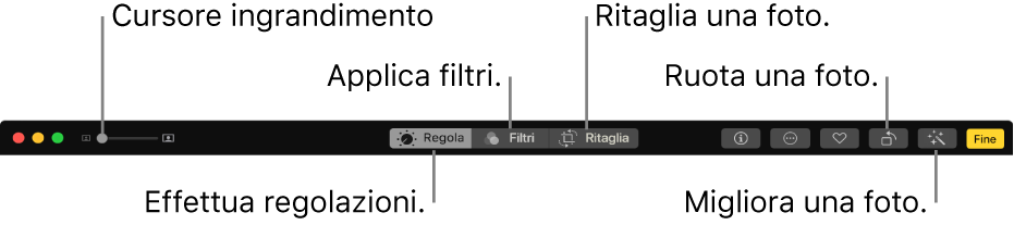 La barra degli strumenti di modifica con un cursore Zoom e i pulsanti per eseguire regolazioni, aggiungere filtri e ritagliare, ruotare e migliorare le foto.