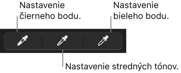 Tri kvapkadlá použité na nastavenie čierneho bodu, stredných tónov a bieleho bodu na fotke.