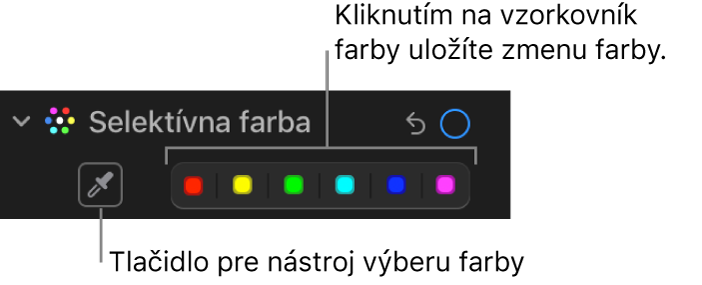 Ovládacie prvky Selektívna Farba na paneli Úpravy zobrazujúce tlačidlo Kvapkadlo a vzorkovníky farieb.