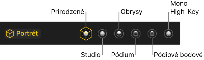 Voľy efektov osvetlenia v režime Portrét, vrátane (zľava doprava) možností Prirodzené, Štúdio, Obrysy, Pódium, Pódium Mono a Mono High-Key.