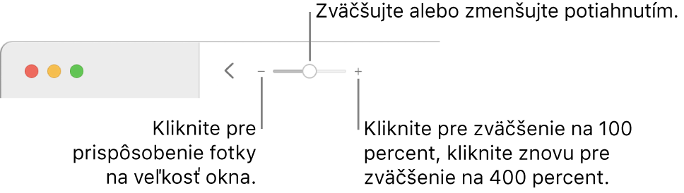 Panel s nástrojmi, v ktorom sa zobrazuje ovládanie zväčšenia.