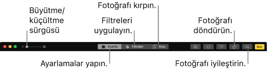 Bir Büyüt/Küçült sürgüsü ve ayarlamalar yapma, filtreler ekleme, fotoğrafları kırpma, fotoğrafları döndürme ve fotoğrafları iyileştirme düğmelerini gösteren Düzen araç çubuğu.