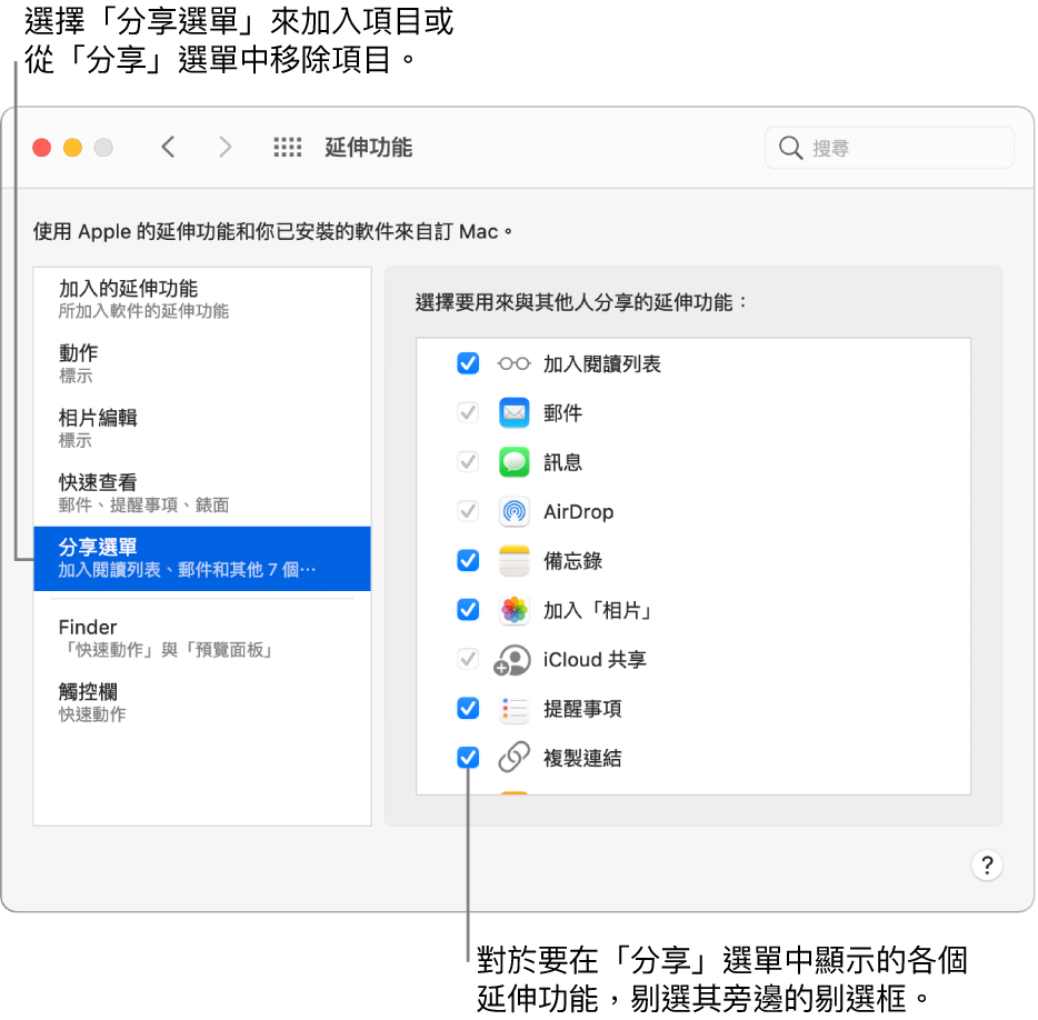 「系統偏好設定」的「延伸功能」面板，右側顯示選擇的「分享選單」和第三方的延伸功能列表。