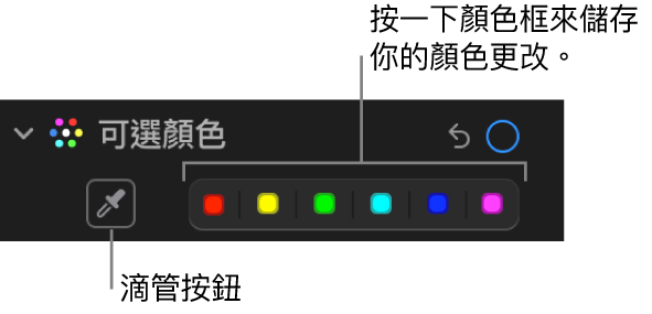 「調整」面板中的「可選顏色」控制項目顯示「滴管」按鈕和顏色框。