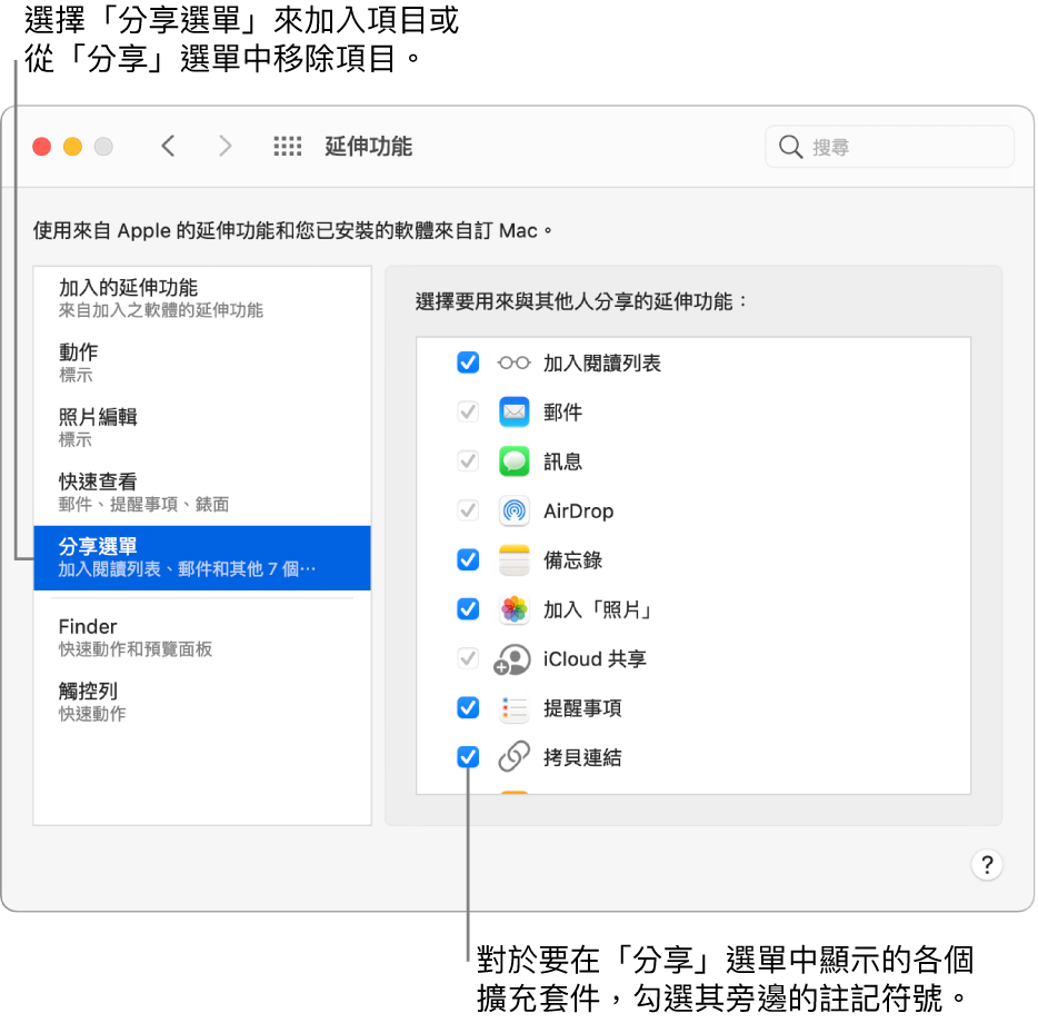 「系統偏好設定」的「延伸功能」面板，右側顯示選擇的「分享選單」和第三方的延伸功能列表。