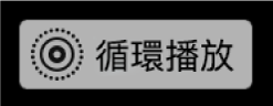 原況照片循環播放標記