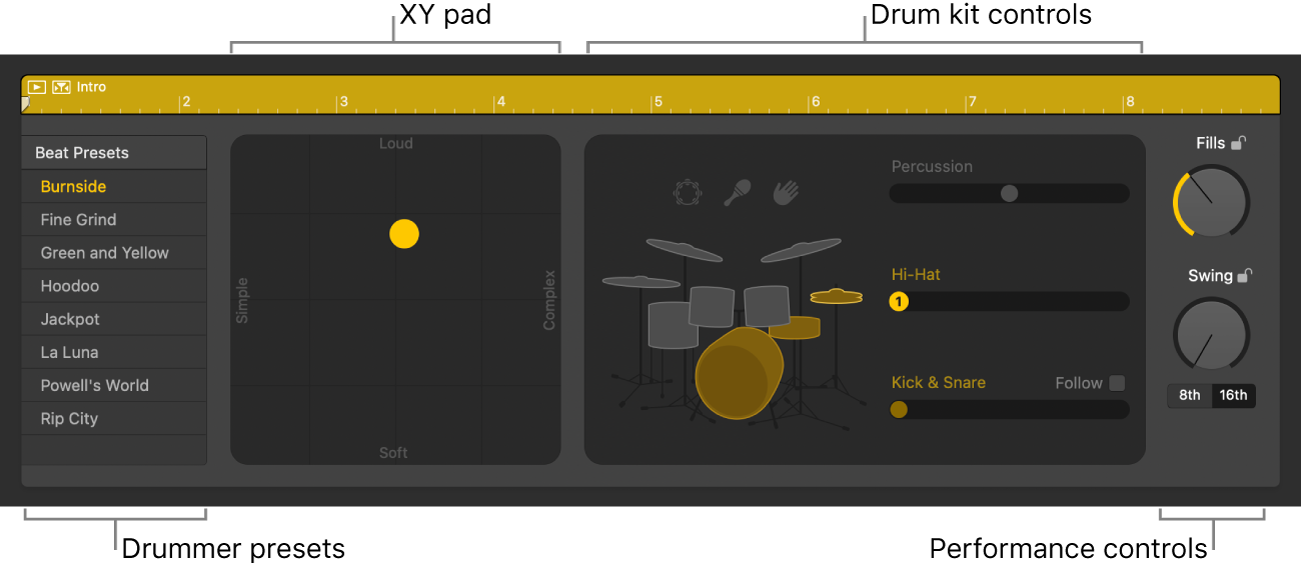 Drummer Editor showing different areas.