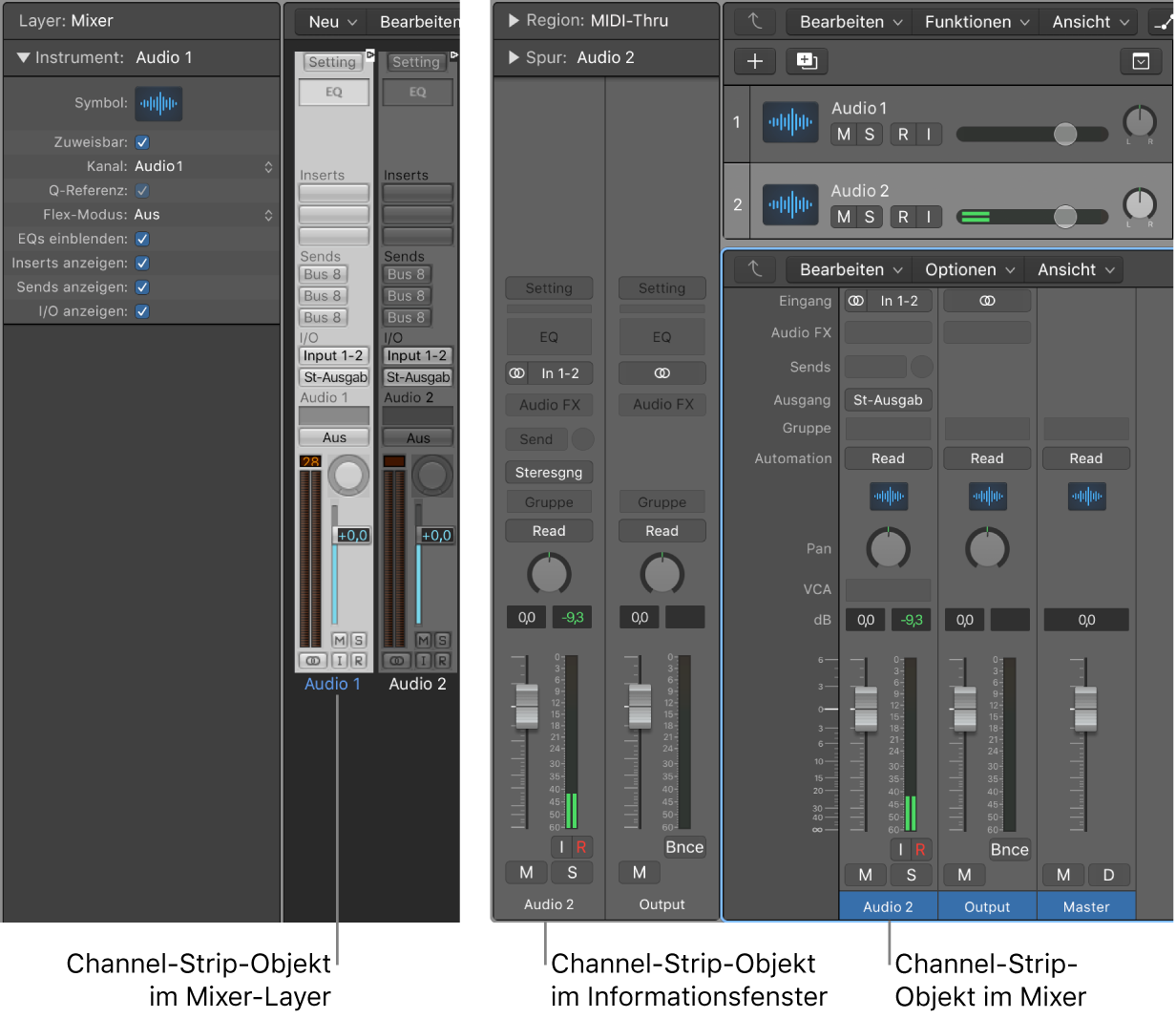 Abbildung. Anzeige der Channel-Strip-Objekte im Mixer-Layer des Environments und im Mixer und Informationsfenster des Hauptfensters