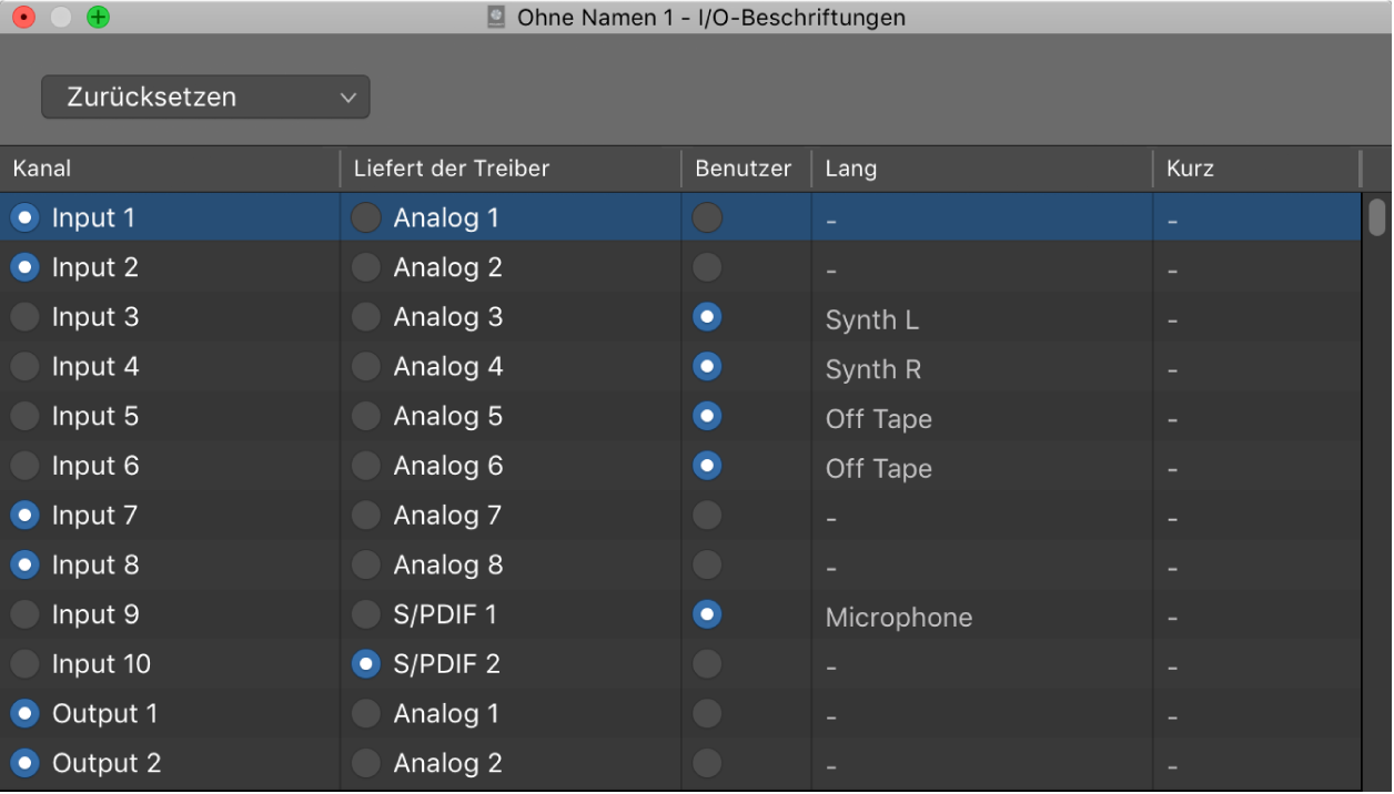 Abbildung. Fenster für die I/O-Beschriftungen