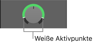 Abbildung. Drehregler „Stereo Pan“