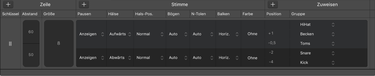 Abbildung. Fenster „Notensystemstil“