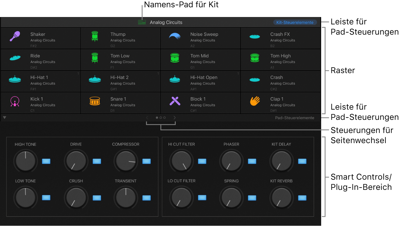 Abbildung. Bedienoberfläche von Drum Machine Designer