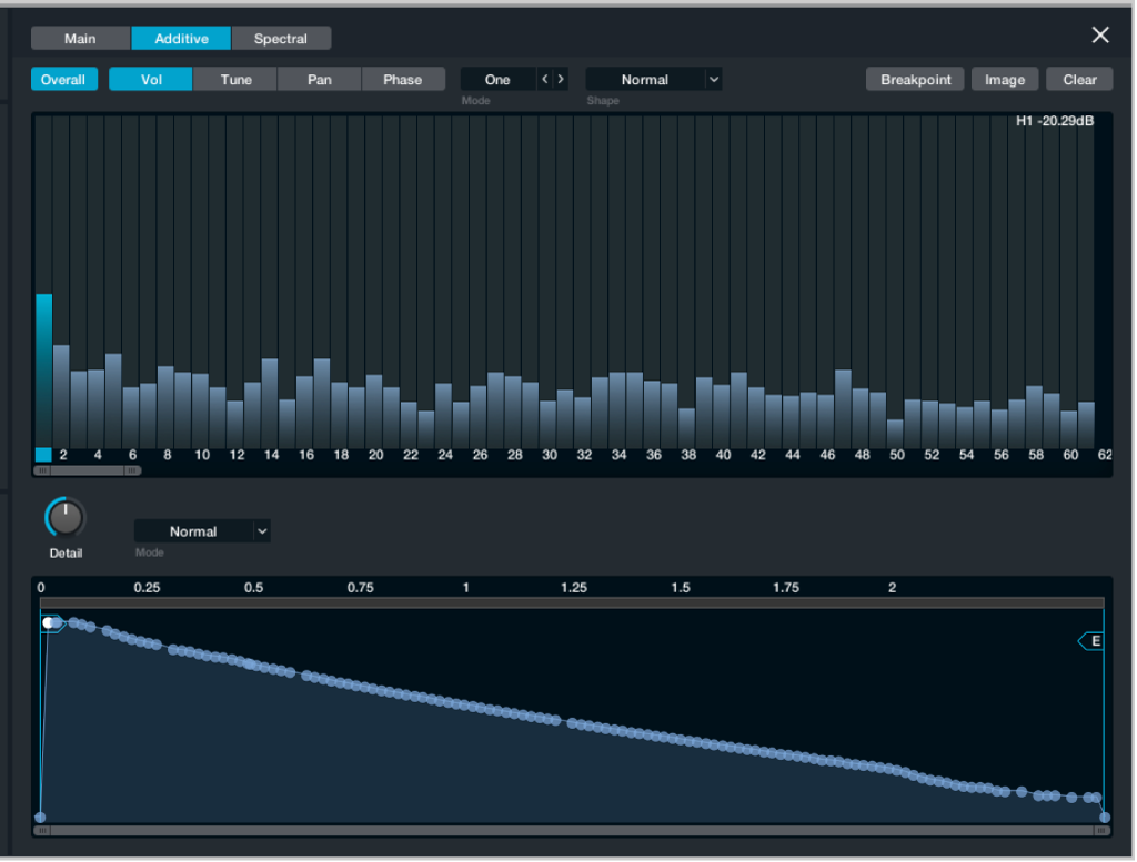 Figure. Additive editor window.