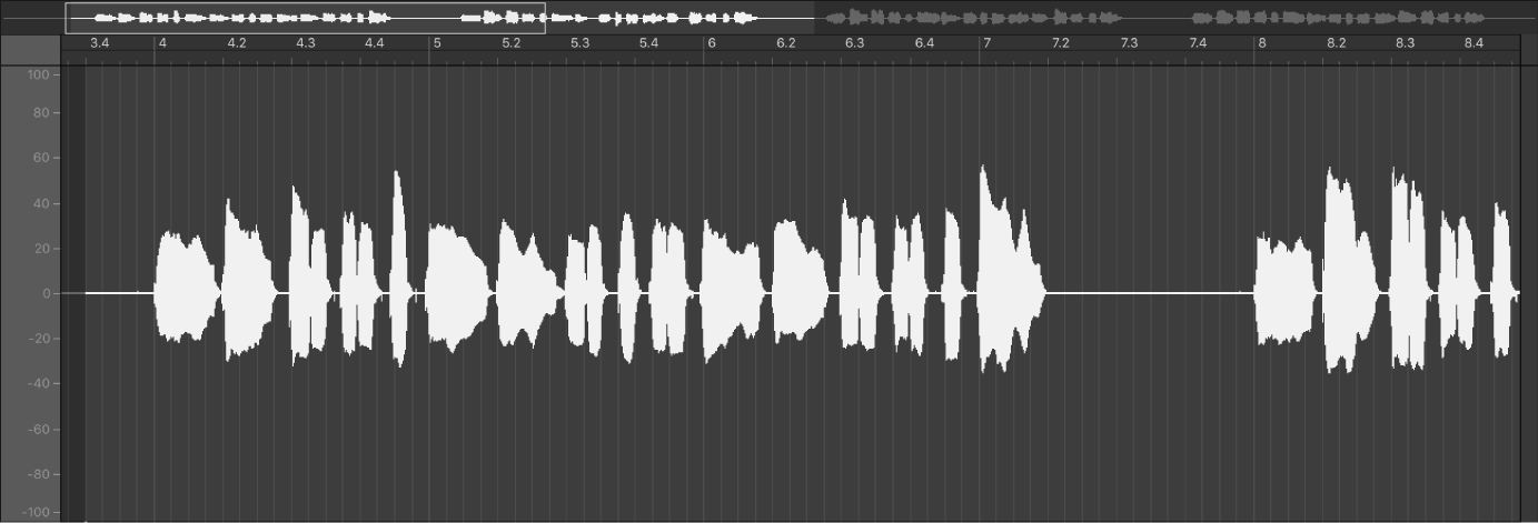 Figure. Sample Editor waveform display in absolute display mode.