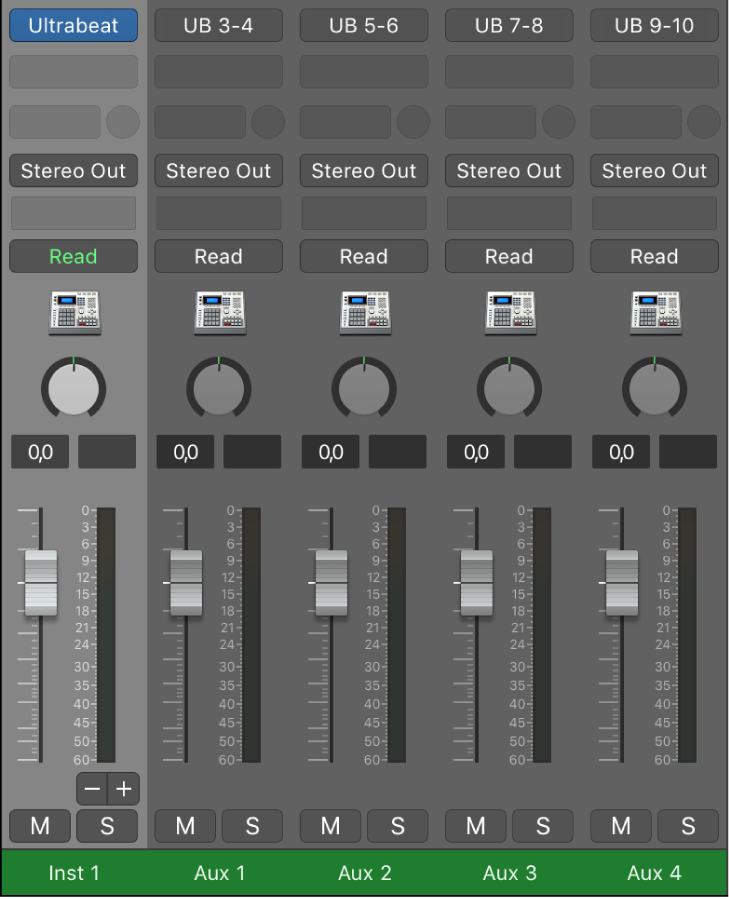 Figure. Aux channel strips assigned to the Ultrabeat Multi Output instrument.