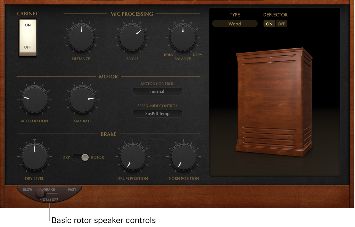 Figure. Vintage B3 Rotor Cabinet window basic parameters.