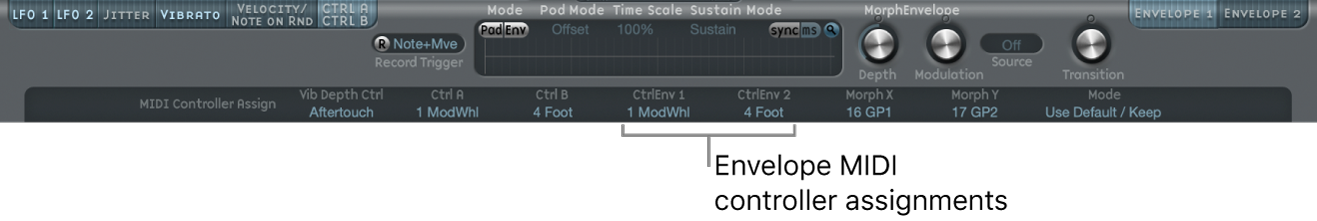 Figure. MIDI Controller Assignment section.