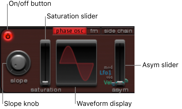 Figure. Phase Oscillator mode parameters.