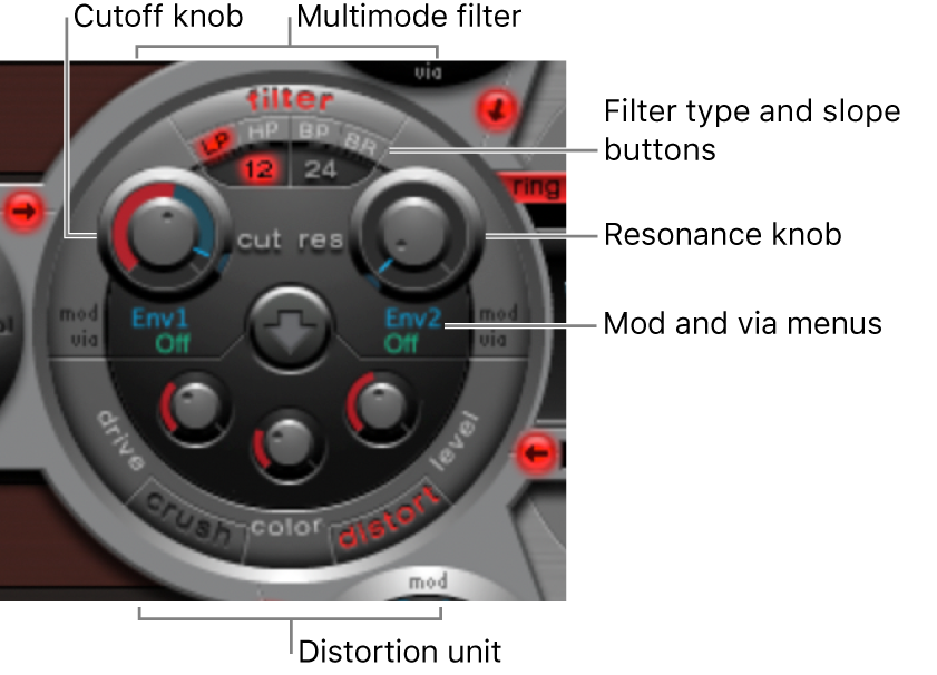 Figure. Filter section.