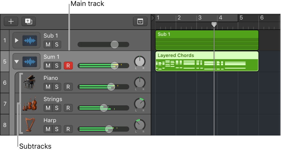 Figure. Summing stack, showing main track and subtracks.