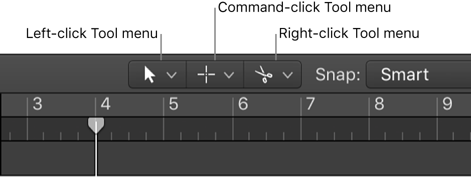 Figure. Left-click, Command-click, and Right-click Tool menus in the Arrange area.