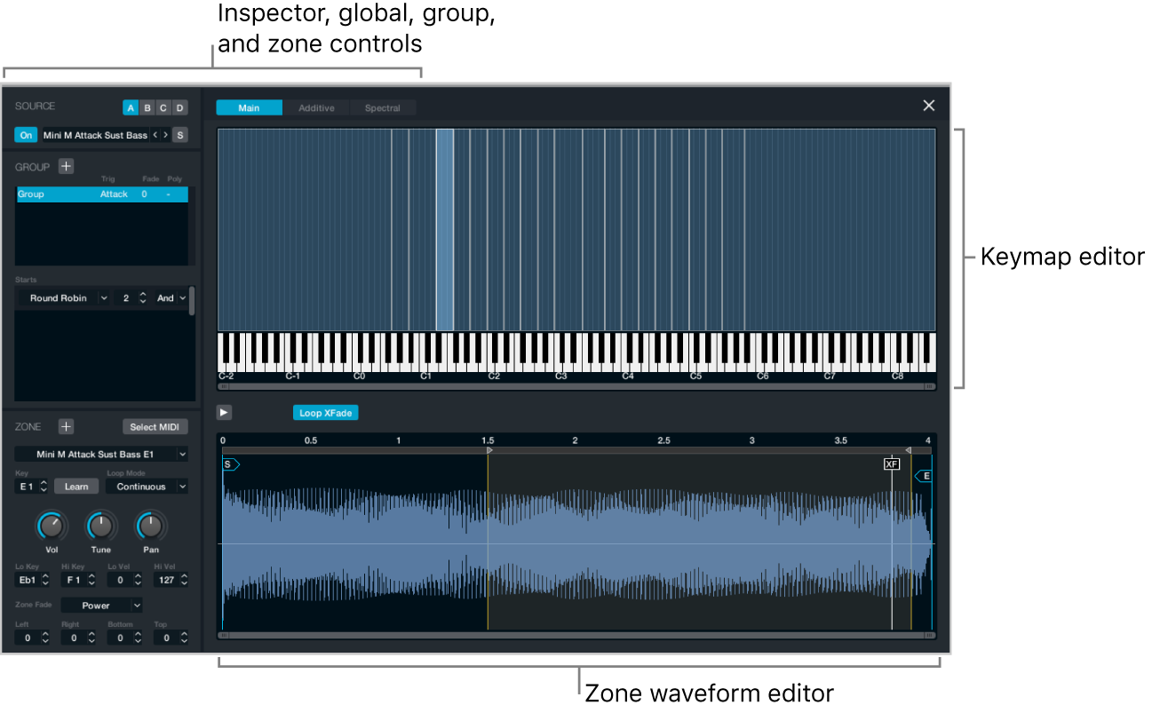 Figure. Main source edit window.