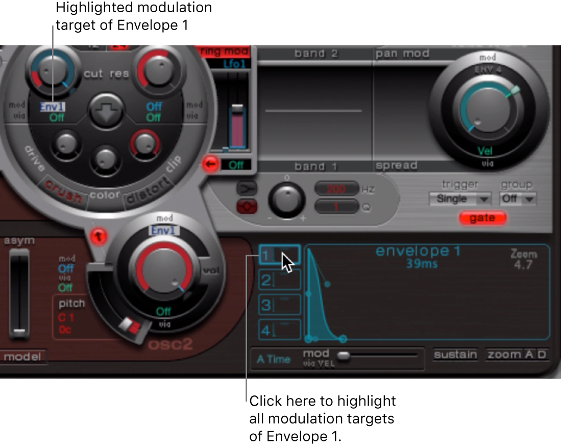 Figure. Envelope display and modulation target.