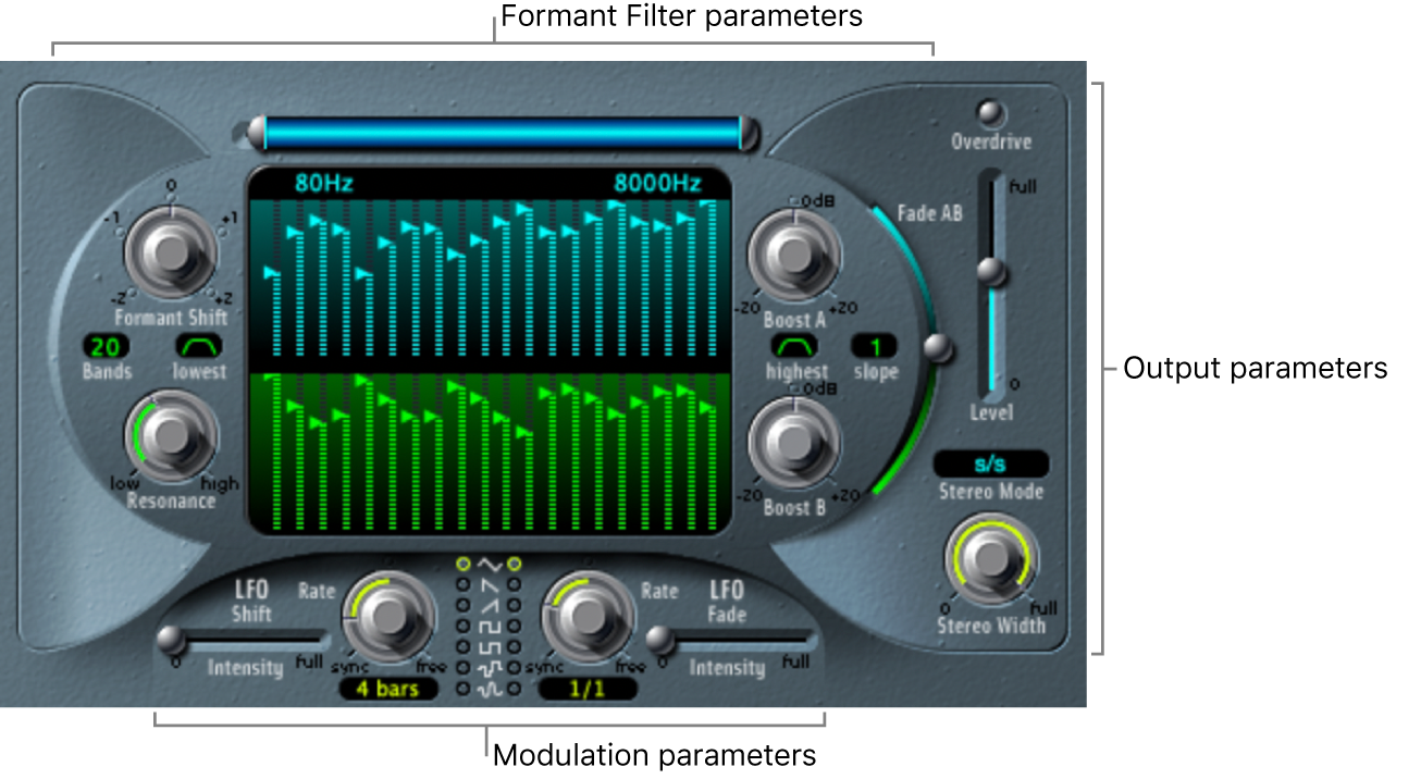 Figure. EVOC20 Filterbank window, showing main interface areas.