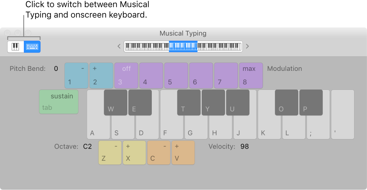 Figure. Musical Typing window.