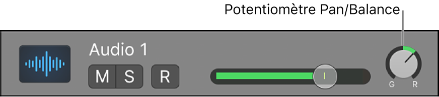 Figure. Potentiomètre Pan/Balance d’une piste.
