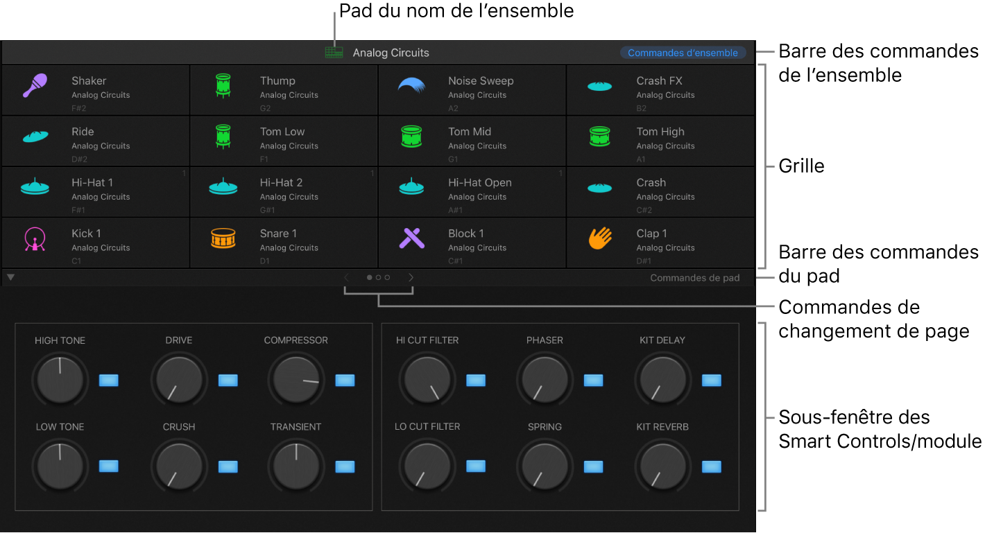 Figure. Interface de Drum Machine Designer.