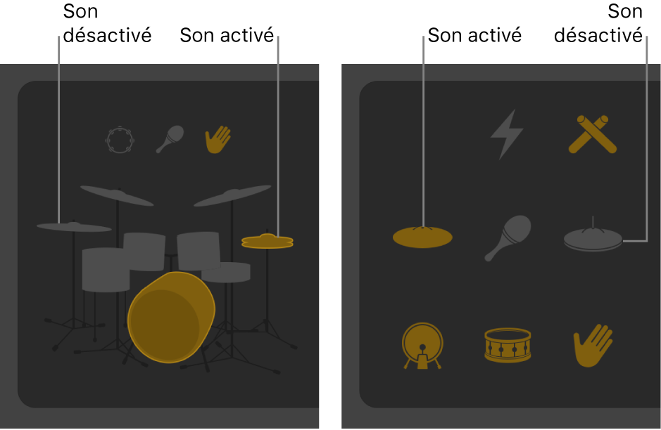 Figure. Pièces d’ensemble de batterie avec son activé ou désactivé dans l’éditeur de drummer.