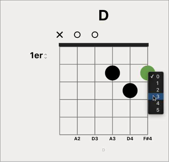 Figure. Choix du numéro de doigt pour un point de position de doigt