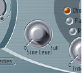 Figure. Potentiomètre Sine Level.