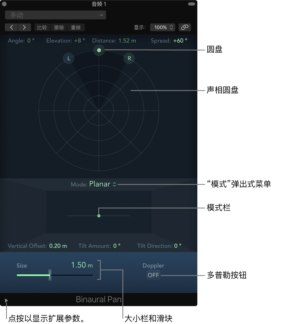 图。“双声道立体声声相器”窗口。