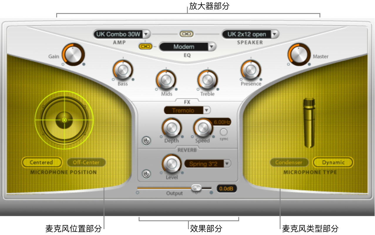 图。显示主界面区域的 Guitar Amp Pro 窗口。