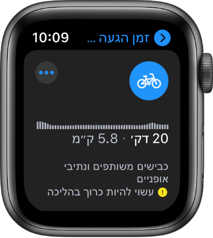 הצג של Apple Watch עם הוראות הגעה באופניים, כולל סקירה של שינויי גובה לאורך המסלול, הערכת זמן ומרחק והערות לגבי נושאים שעשויים להיות רלוונטיים לרכיבה.