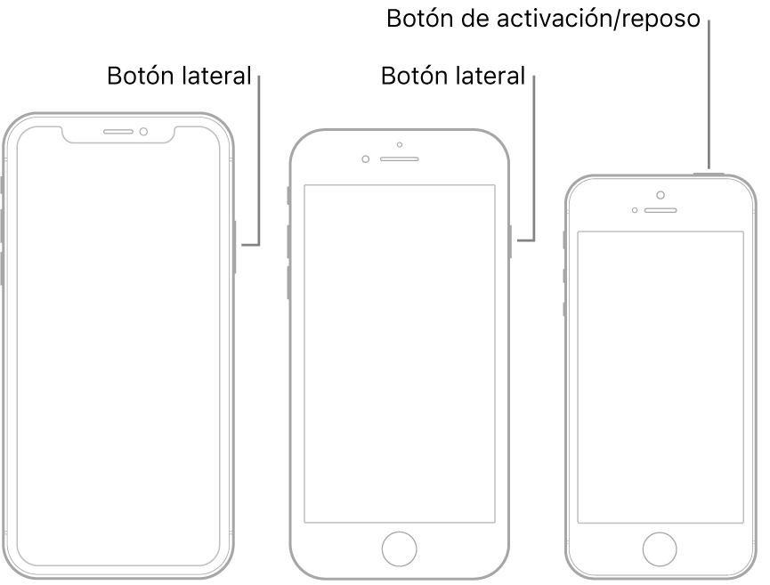 Una ilustración que muestra la ubicación del botón de activación/reposo y el botón lateral en el iPhone.